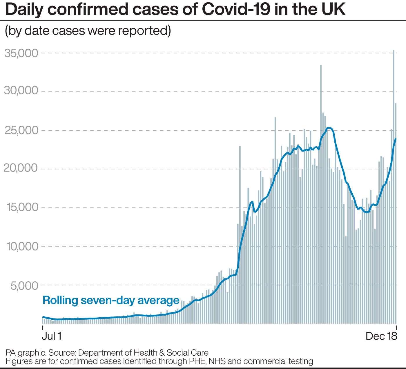 UK's Johnson summons ministers over new COVID-19 variant